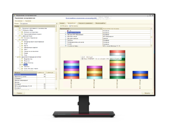 Внедрение АСТОР: Торговая Сеть Smart Enterprise