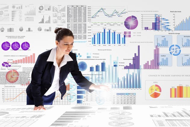 Business Intelligence (BI): что это за система и как помогает в автоматизации бизнеса