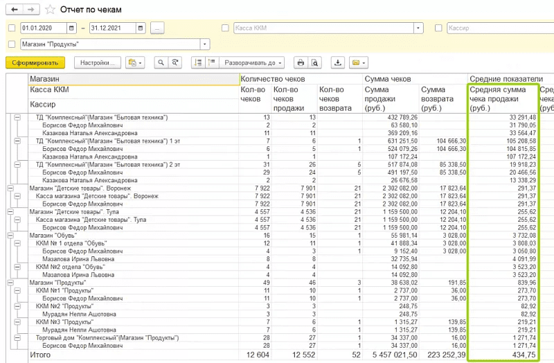 рассчитать средний чек в магазине.png