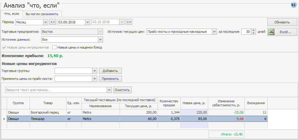 анализ что если iiko.png